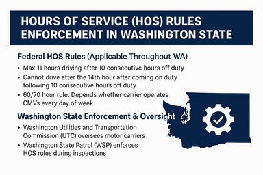 Hours of Service (HOS) Rules Enforcement in WA