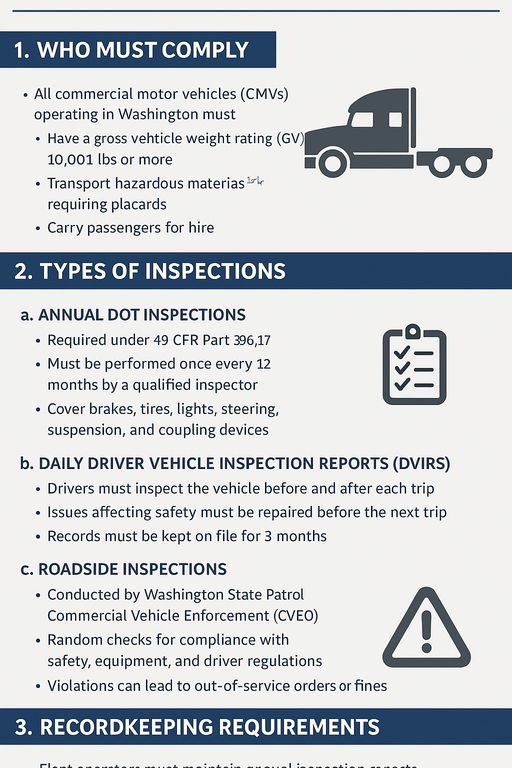 Safety Inspection Requirements for Commercial Fleets