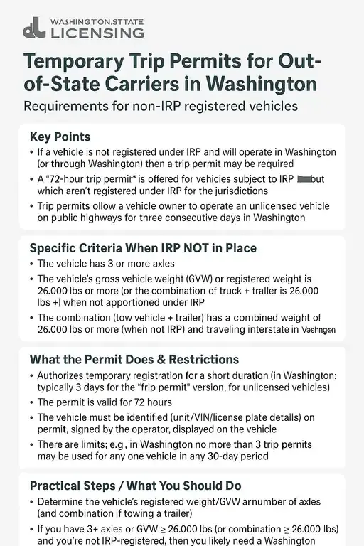 Washington Temporary Trip Permit