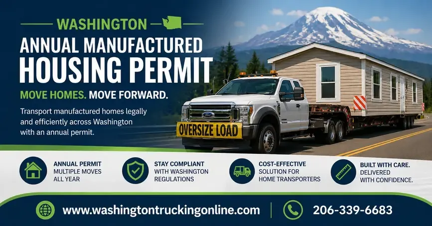 ANNUAL MANUFACTURED HOUSING PERMIT