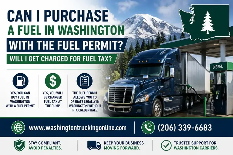 Can I Purchase A Fuel In Washington With The Fuel Permit And Will I Get Charged For Fuel Tax?